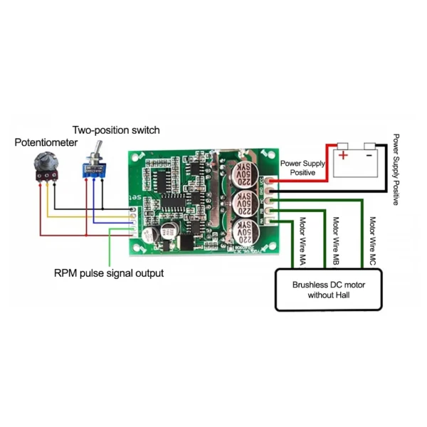 Hall-less Motor Control BLDC Driver Board Wiring Diagram Description